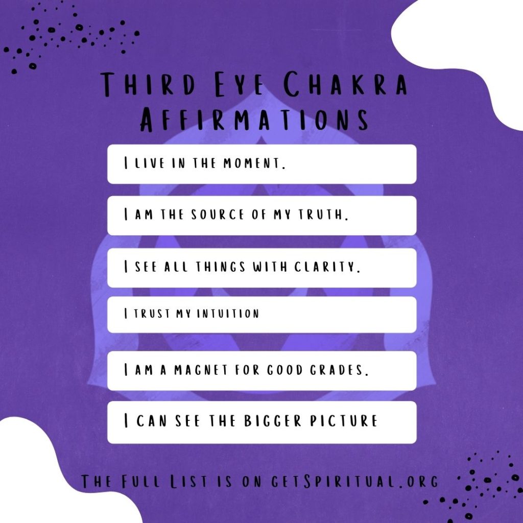 Affirmations for Third Eye Chakra